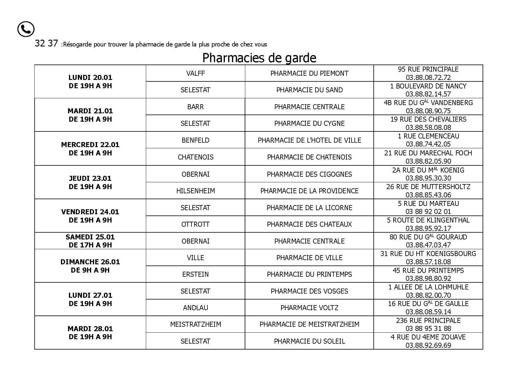 Pharmacies de garde en janvier 2025 | Portail